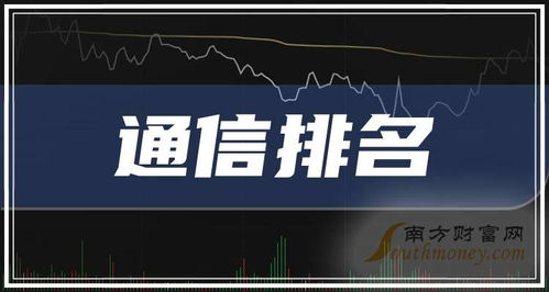2024年8月30日全球通信公司市值排行榜及其電子產品銷售業務分析
